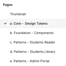 Figma artboards